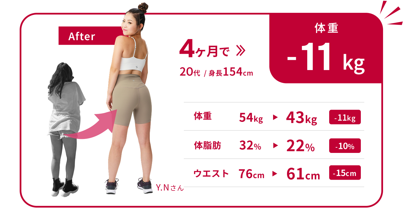 ビフォーアフター3