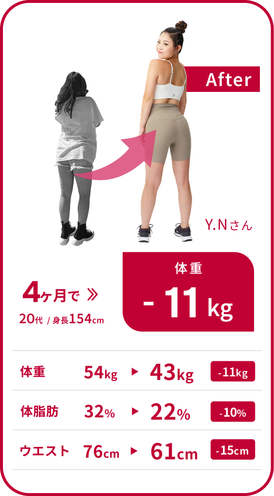 ビフォーアフター3