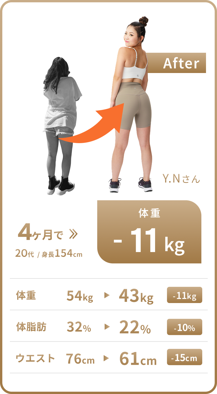 ビフォーアフター3