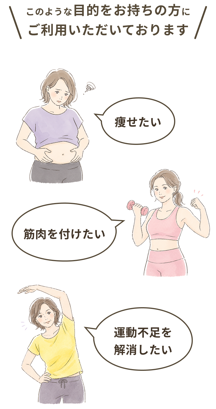 痩せたい・筋肉をつけたい・運動不足を解消したい女性イメージ