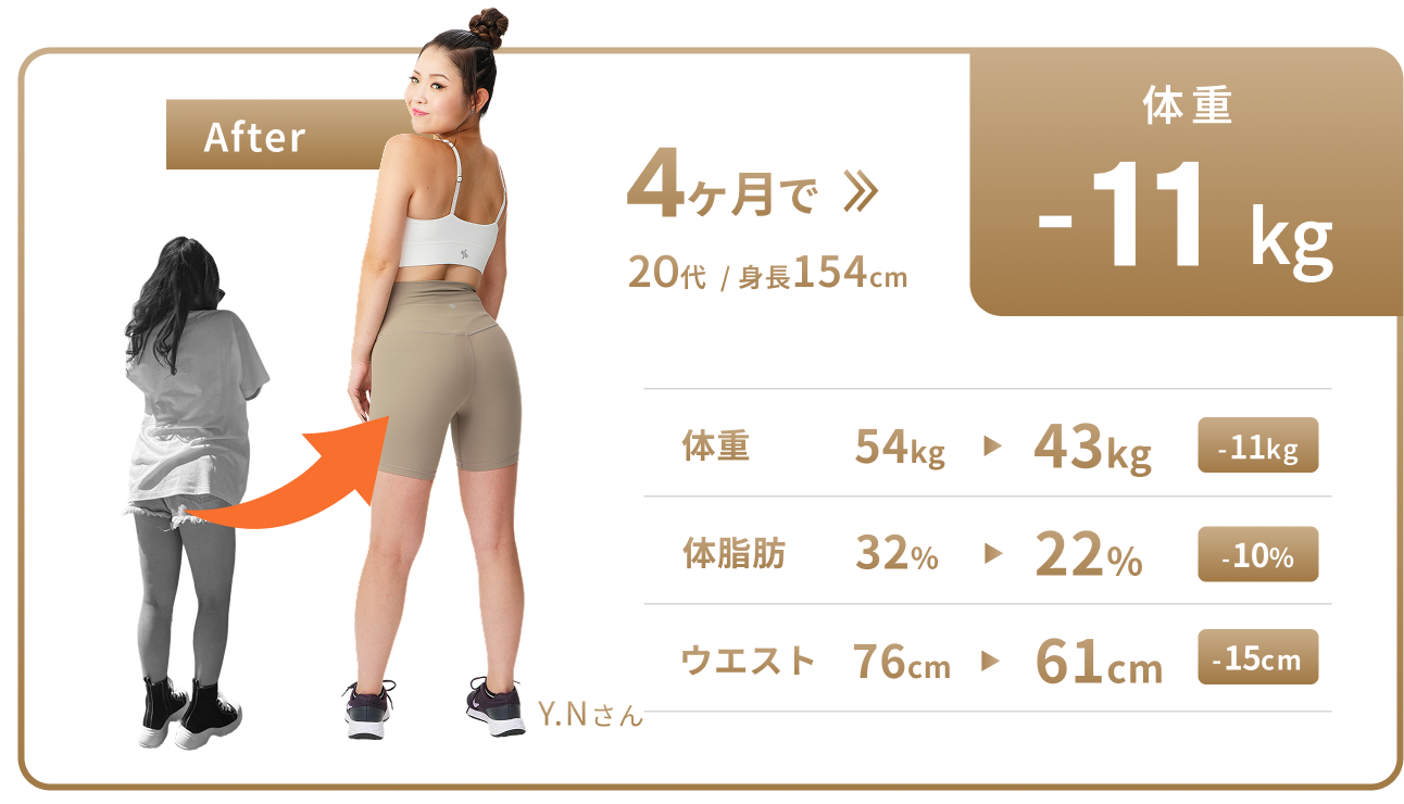 ビフォーアフター3