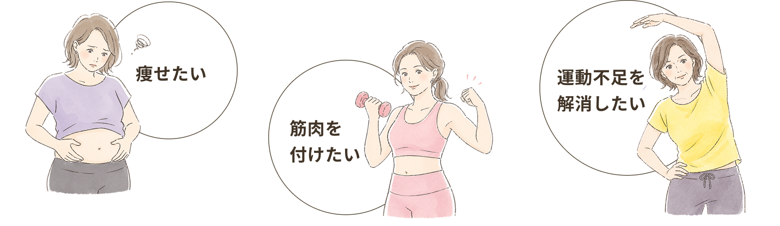 痩せたい・筋肉をつけたい・運動不足を解消したい女性イメージ