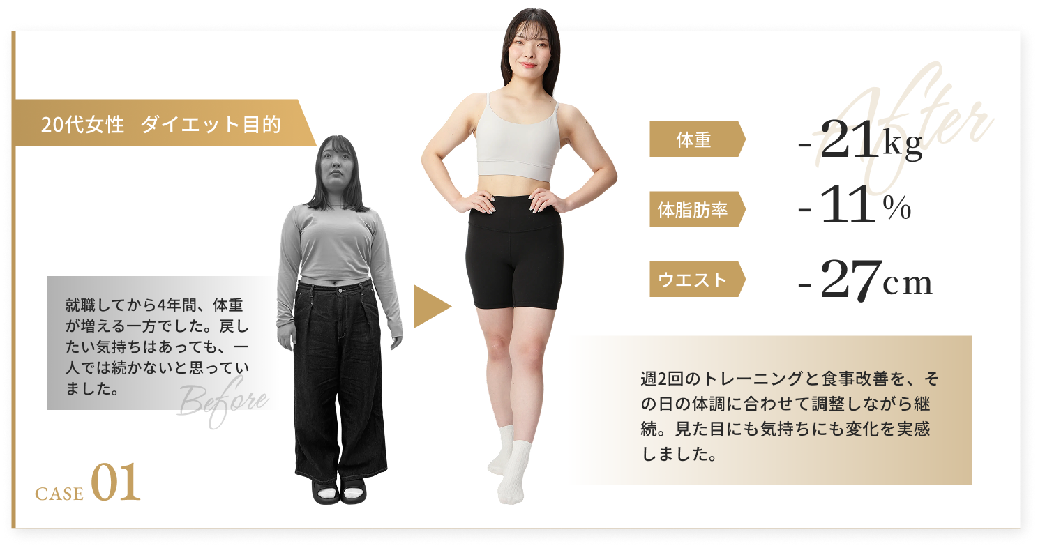 CASE01 20代女性・ダイエット目的のビフォーアフター