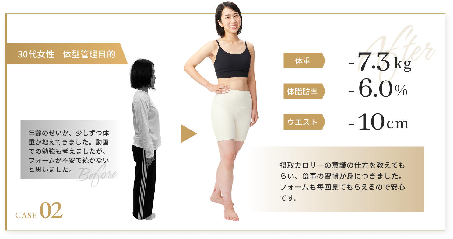 CASE02 30代女性・体型管理目的のビフォーアフター