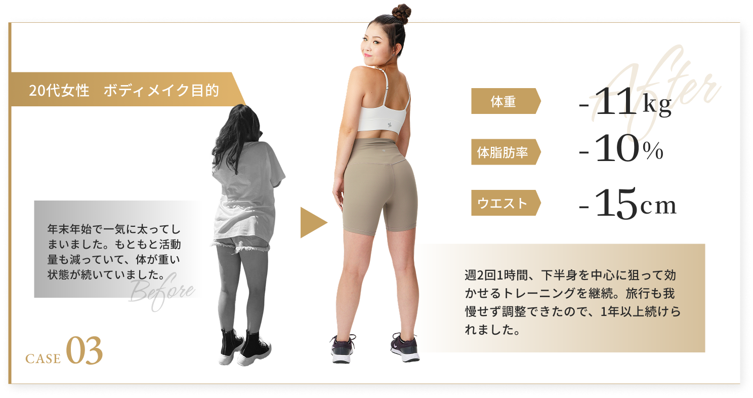 CASE03 20代女性・ボディメイク目的のビフォーアフター