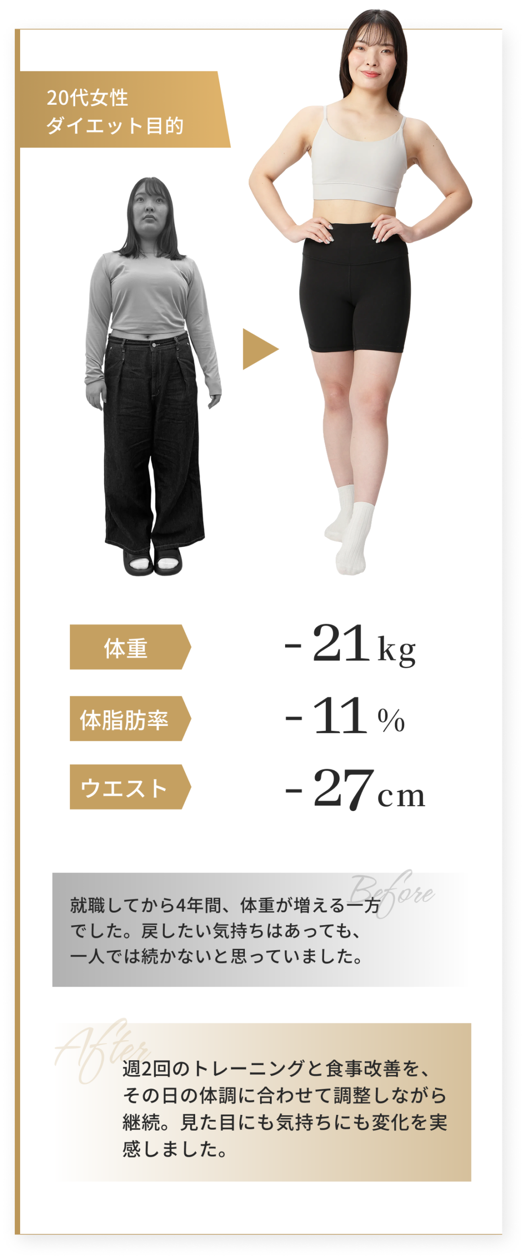 CASE01 20代女性・ダイエット目的のビフォーアフター
