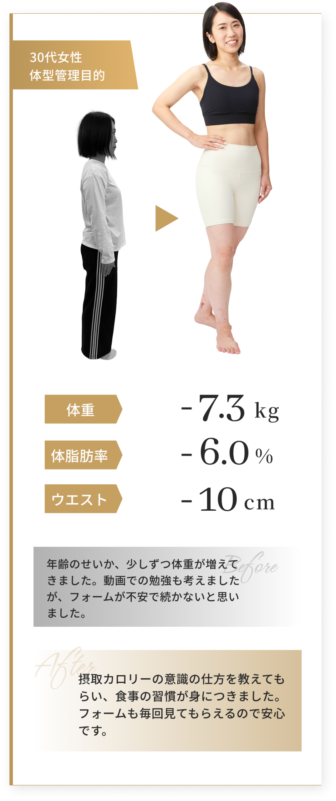 CASE02 30代女性・体型管理目的のビフォーアフター