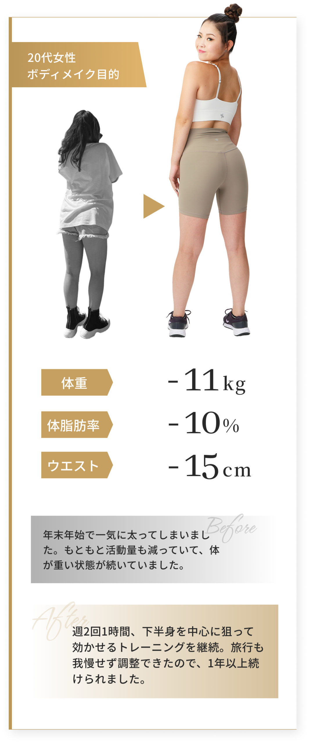 CASE03 20代女性・ボディメイク目的のビフォーアフター
