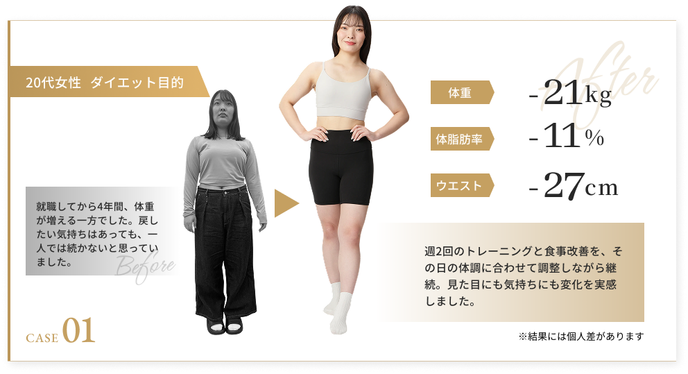 CASE01 20代女性・ダイエット目的のビフォーアフター