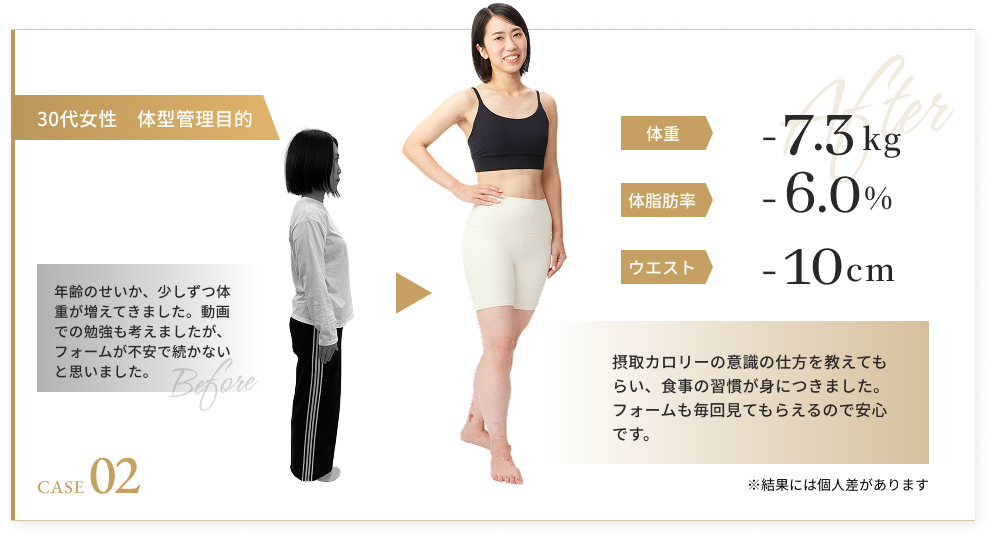 CASE02 30代女性・体型管理目的のビフォーアフター