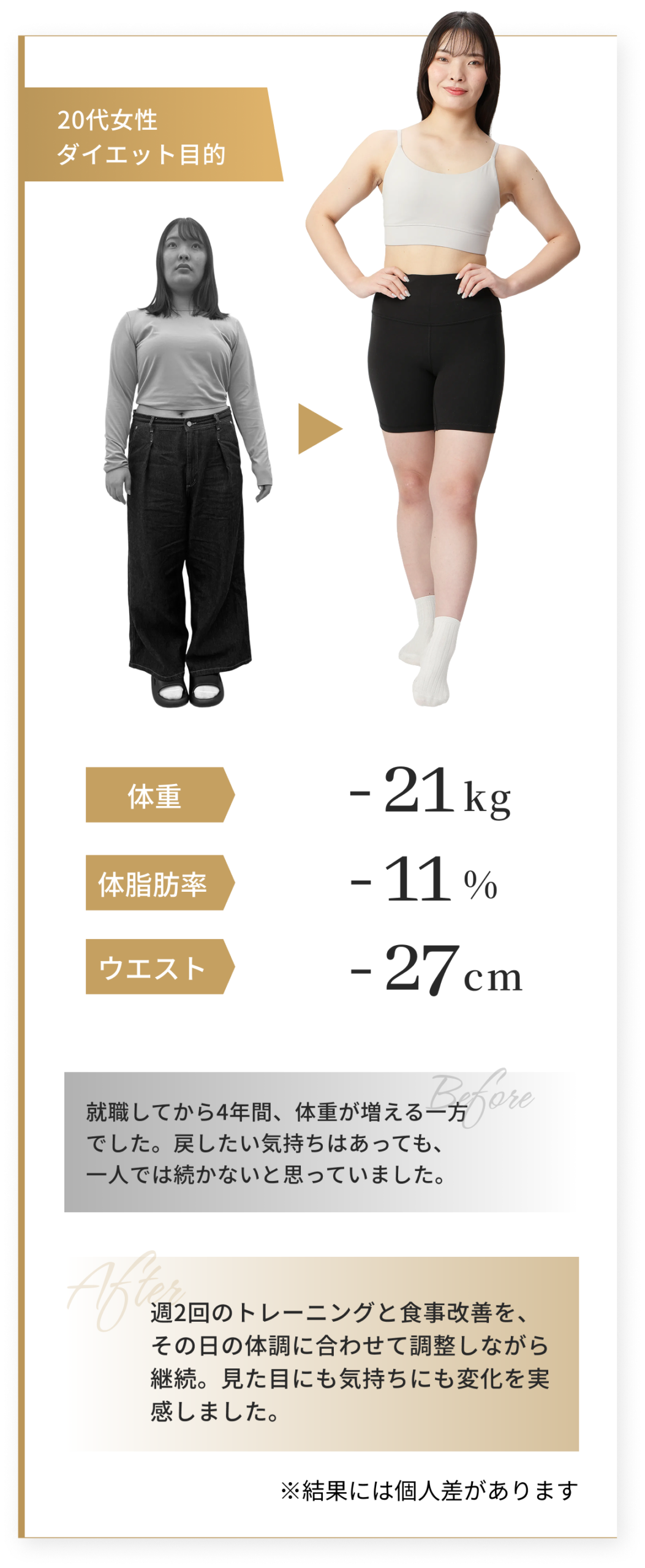 CASE01 20代女性・ダイエット目的のビフォーアフター
